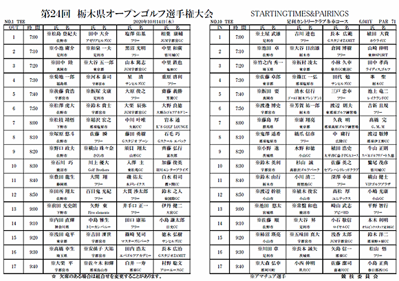 第24回栃木県オープンゴルフ選手権大会組み合わせ表
